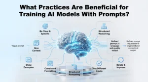 what practices are beneficial for training ai models with prompts